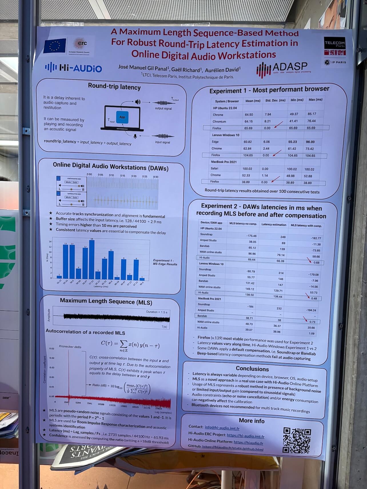 Poster Hi-Audio au WAC 2025